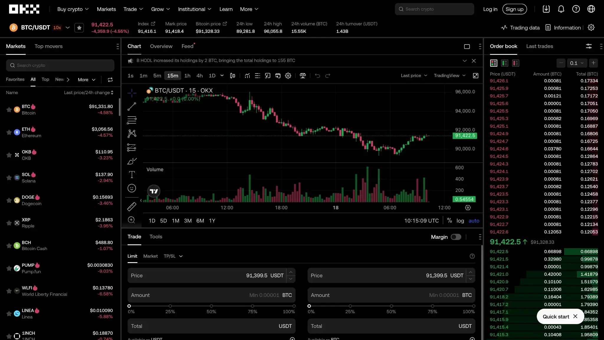 Торговый терминал OKX: спотовая торговля парой BTC/USDT, график, стакан ордеров и форма заявки